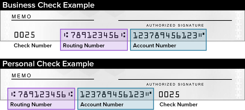 Routing number on check